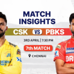 IPL 2026 में चेन्नई सुपर किंग्स और पंजाब किंग्स का चेपॉक में मुकाबला, धोनी नहीं खेलेंगे