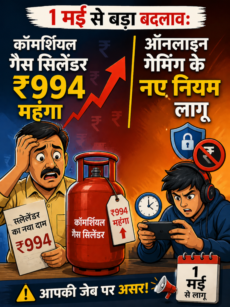 Commercial LPG Cylinder Price Hike