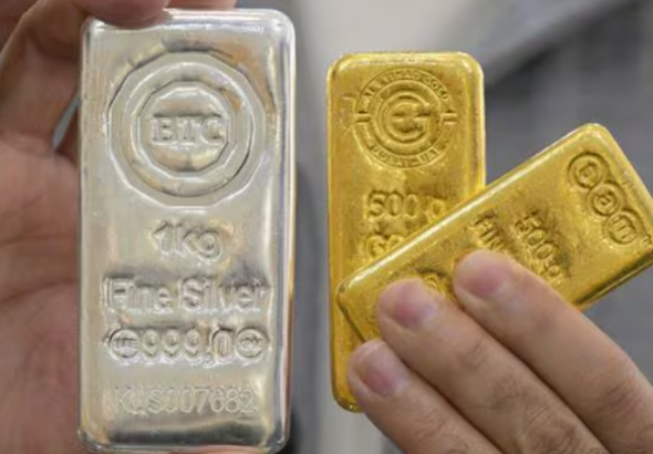 Gold Price