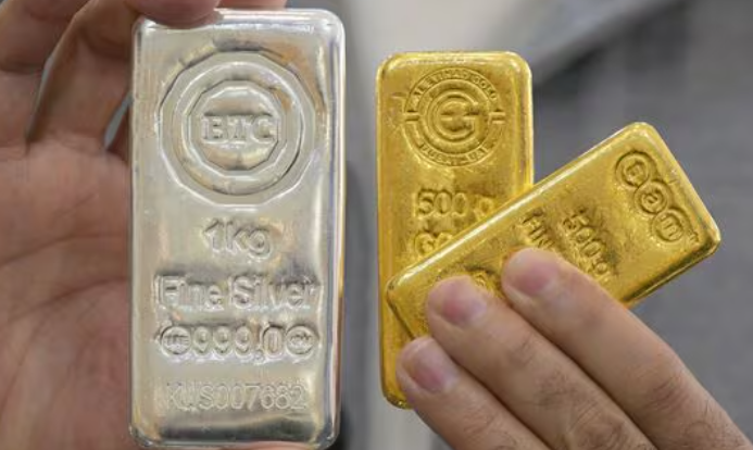 Gold Price