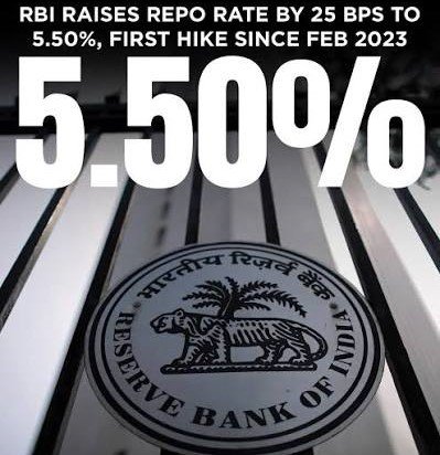 RBI Repo Rate Hike